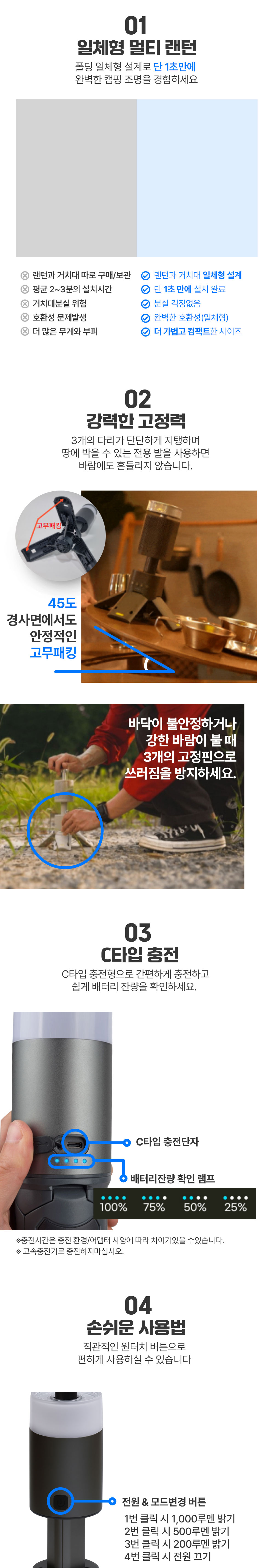 랩스랜턴19
