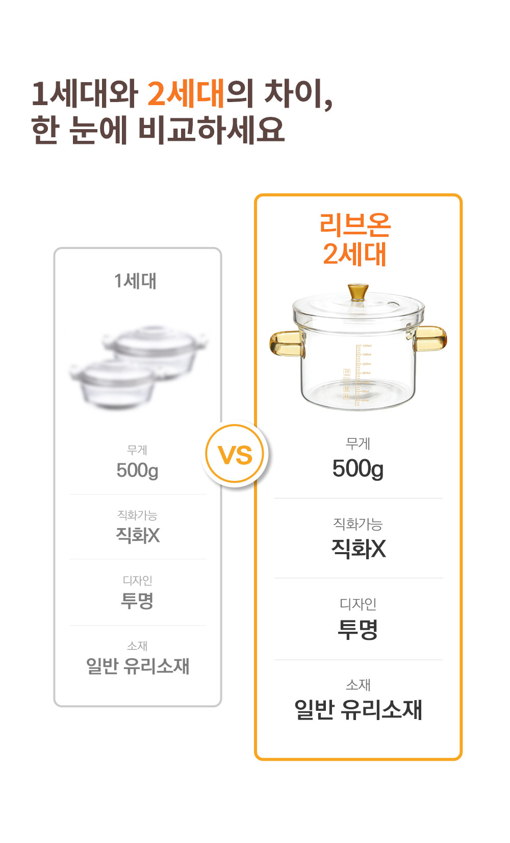 리브온유리용기13
