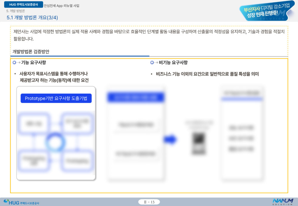 안심전세 제안서