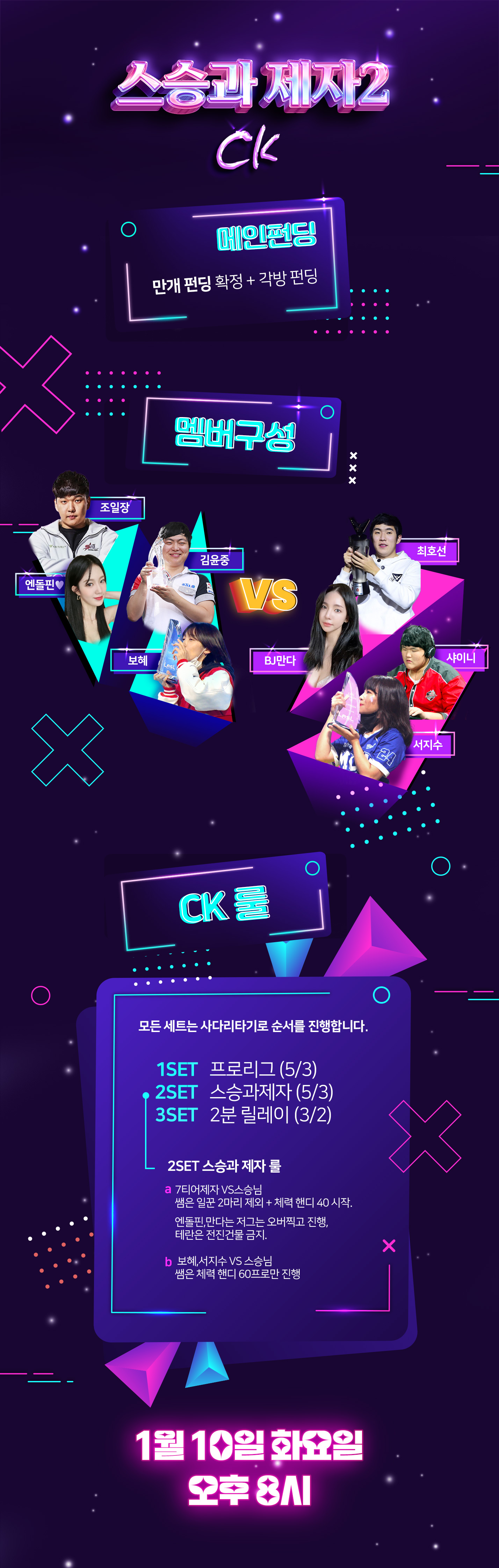 엔돌핀 포스터